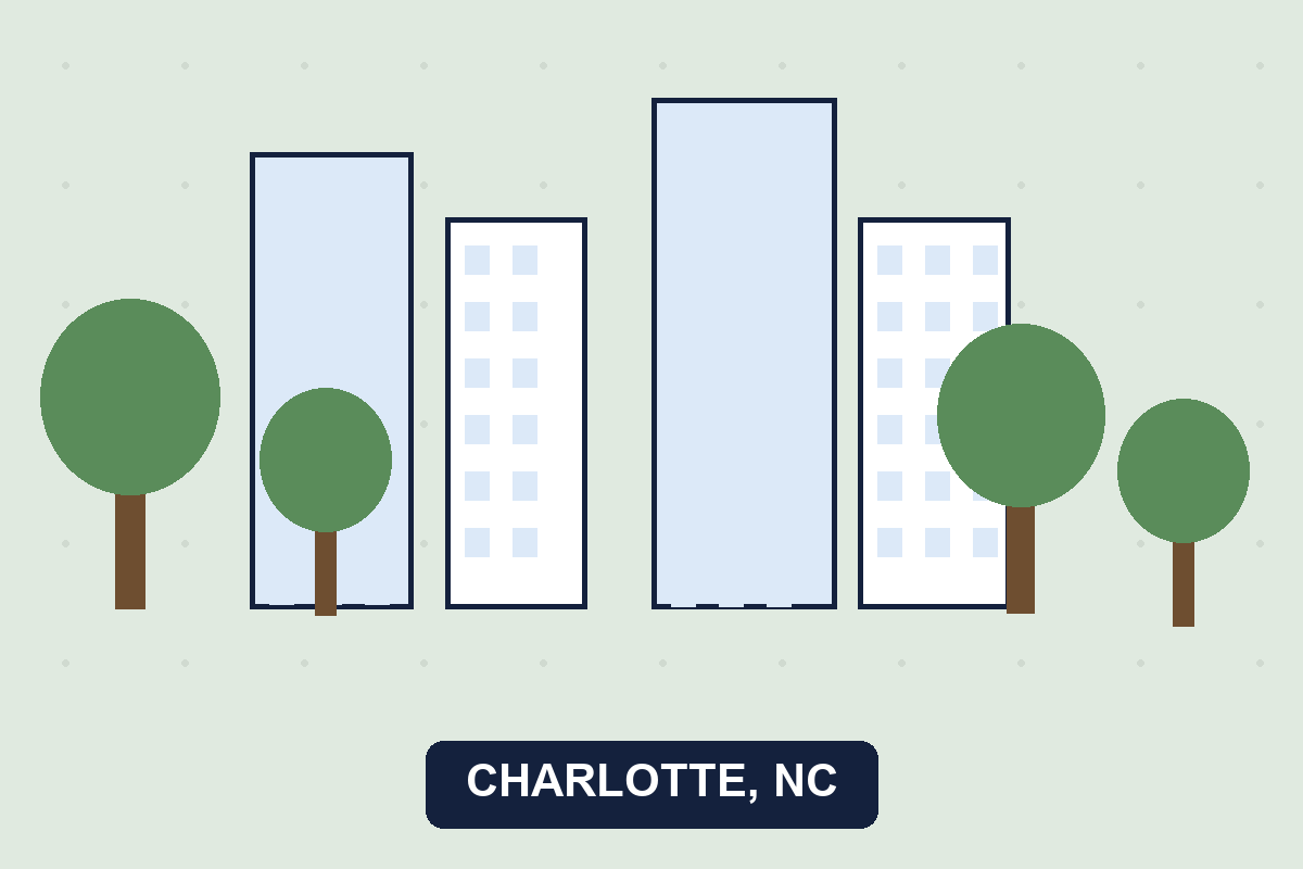 Pest control Charlotte NC illustration