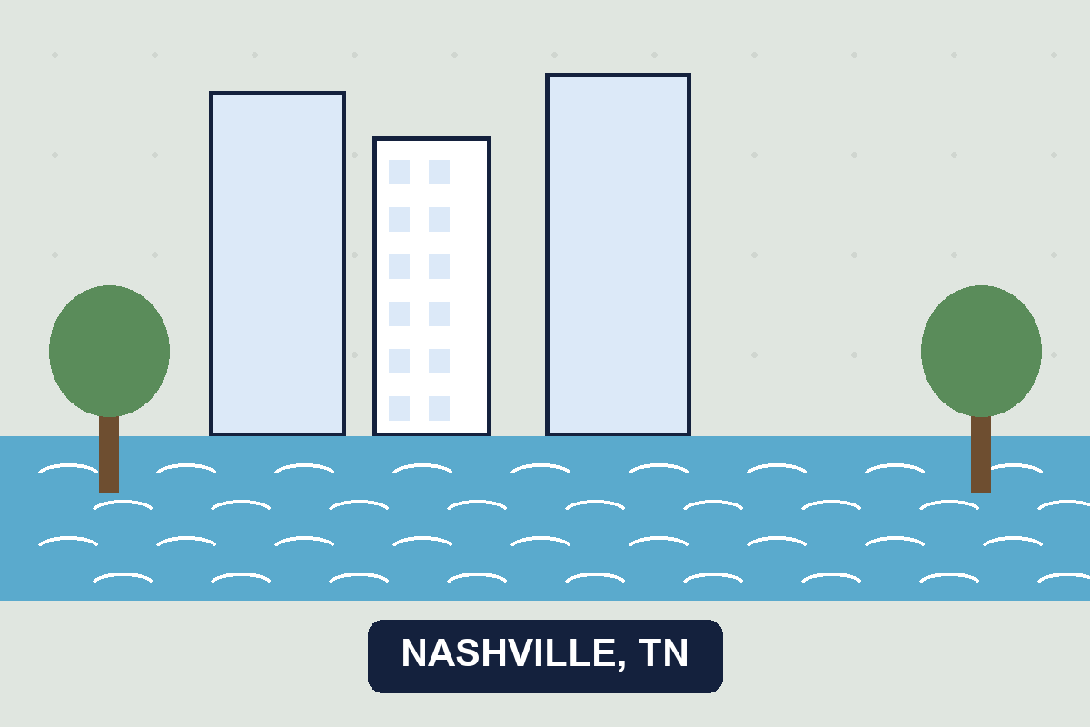 Pest control Nashville TN illustration