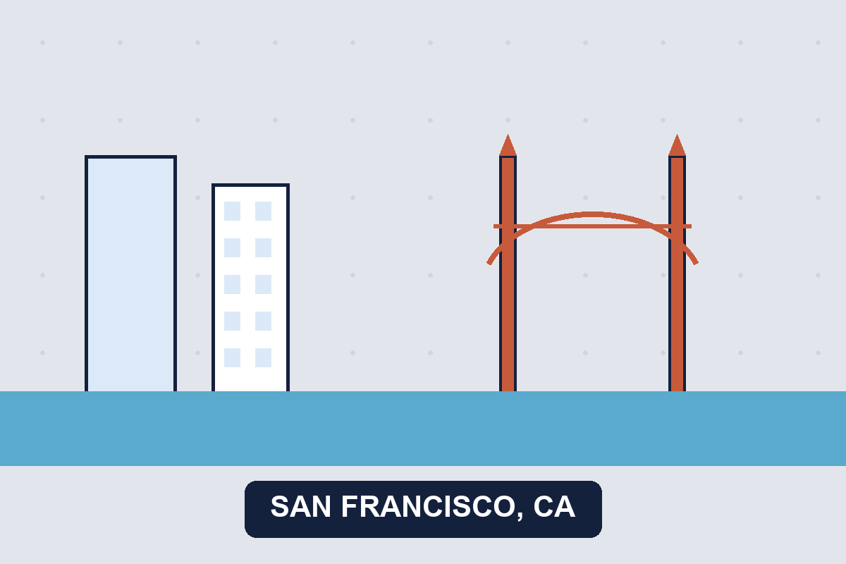 Pest control San Francisco CA illustration