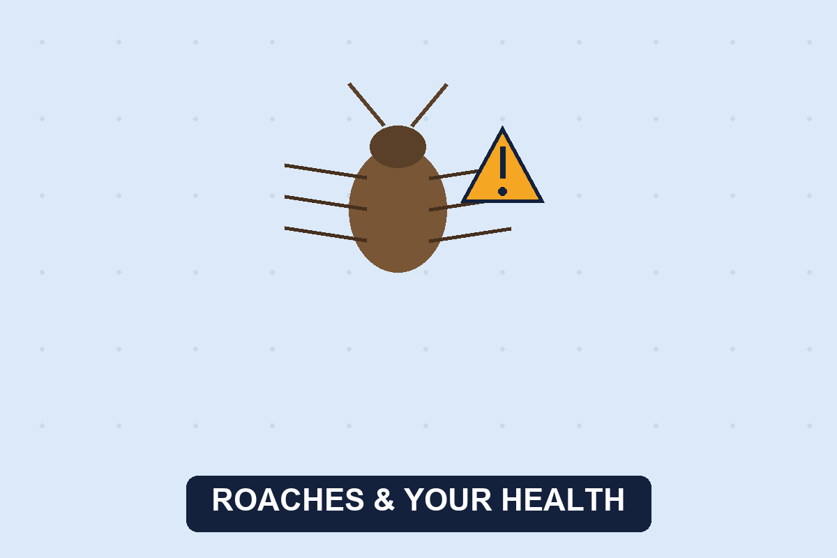 Are cockroaches a health risk illustration of a roach and warning sign